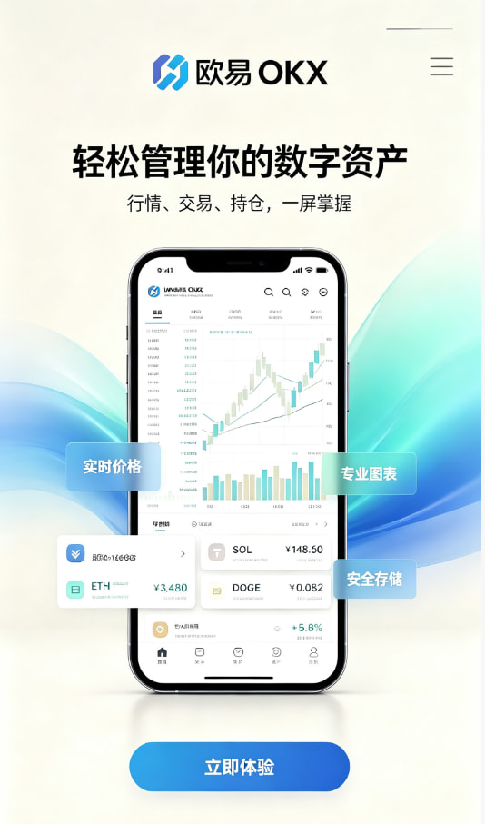 欧交易所app最新版行情走势图